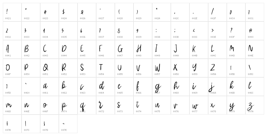 Badhie Dope Character Map