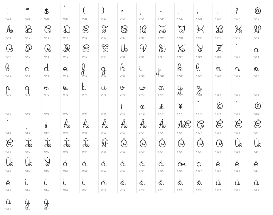 Badiane Bold Character Map