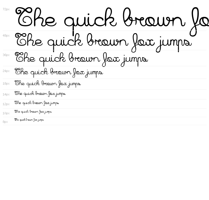 Badiane Bold Waterfall