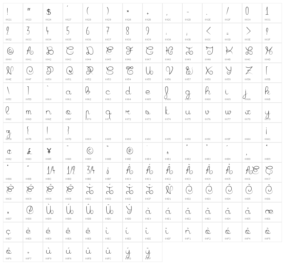 Badiane Character Map