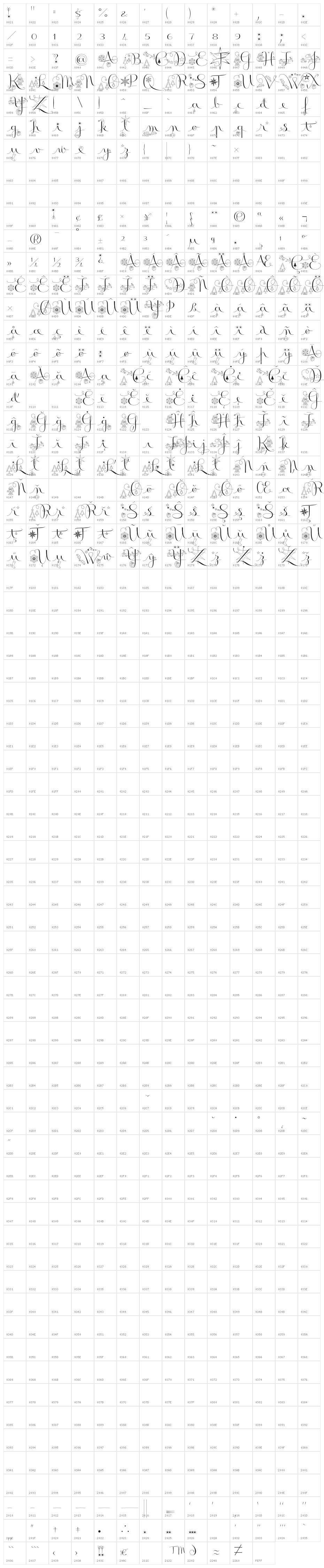 Badinerie Christmas Character Map