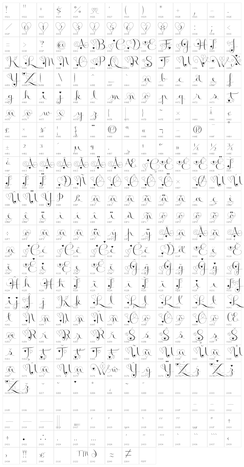 Badinerie LoveDemo Character Map