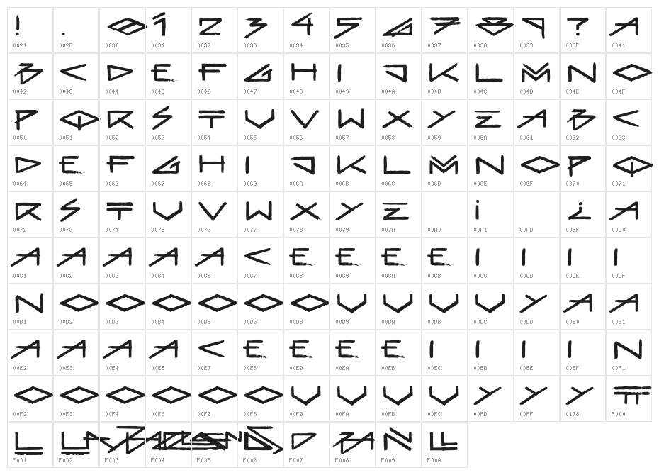 BadlandsRegular Character Map