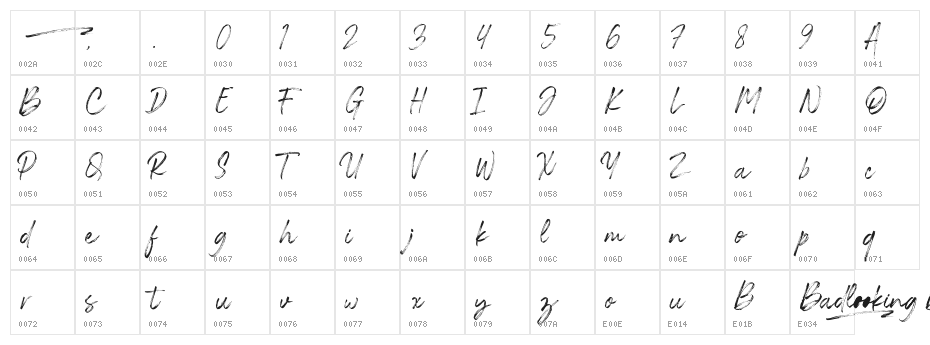 Badlooking_Brush Character Map