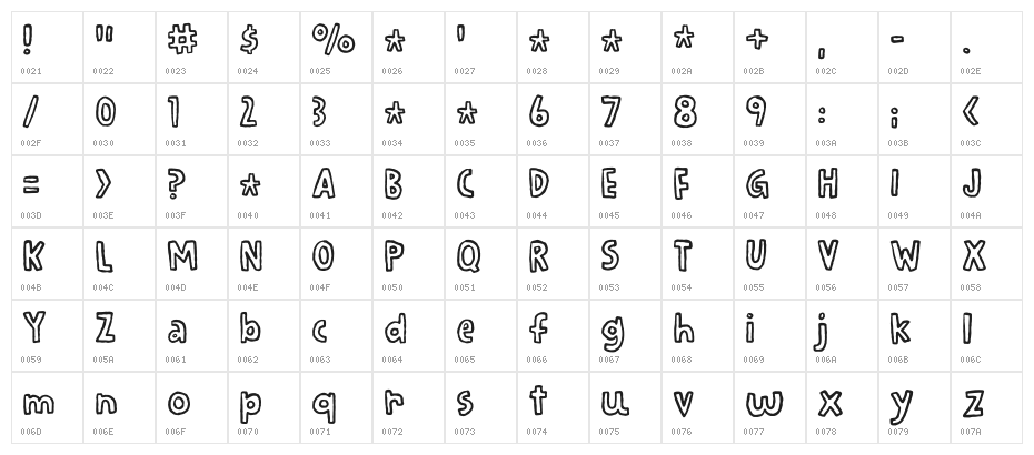 Badly Stuffed Animal DEMO Reg Character Map