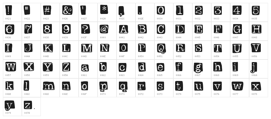 BadlyStamped Character Map