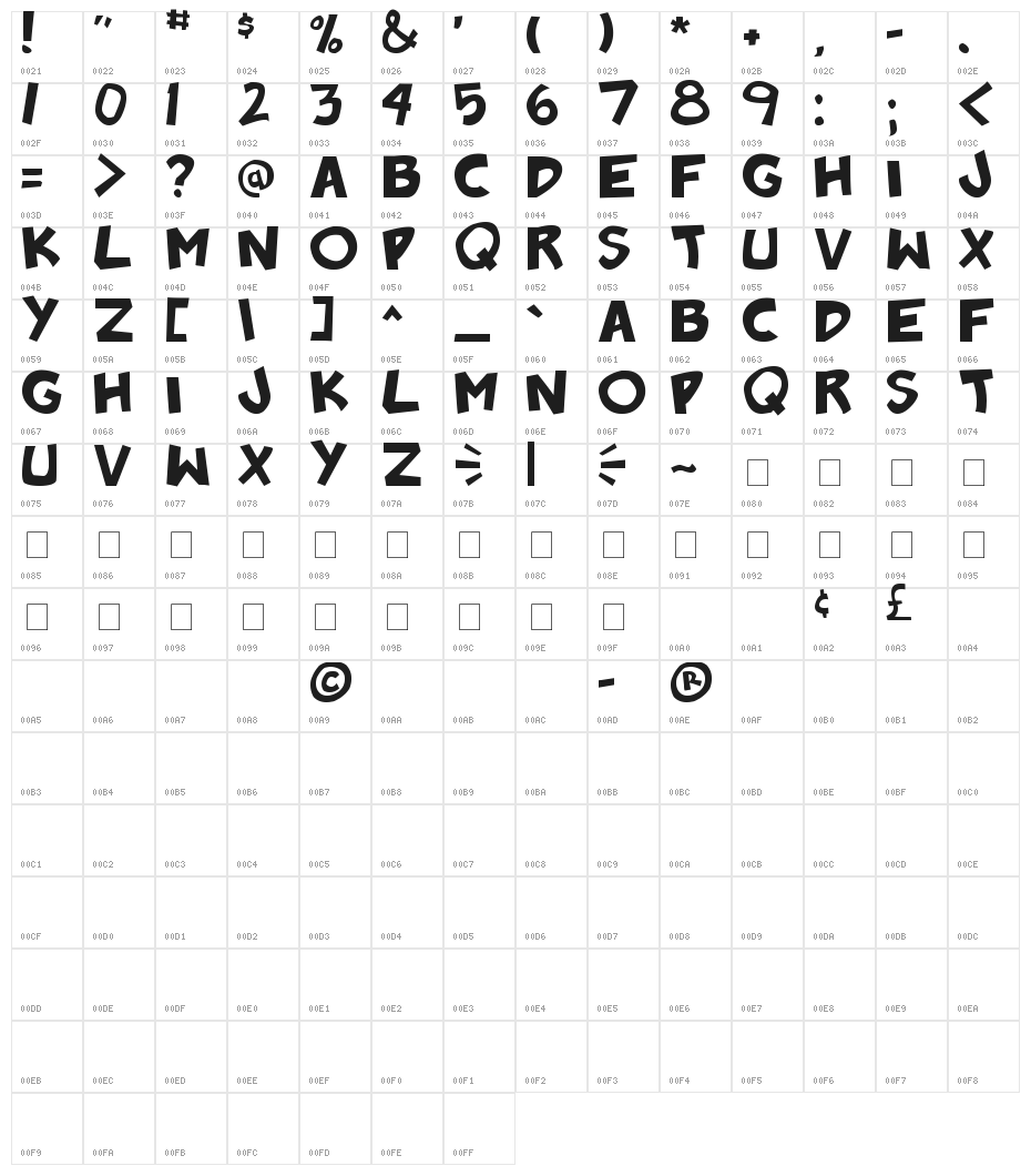 Badonk-a-donk Character Map