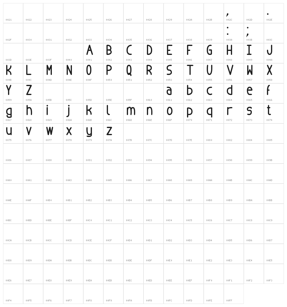 Badopus tfb Character Map