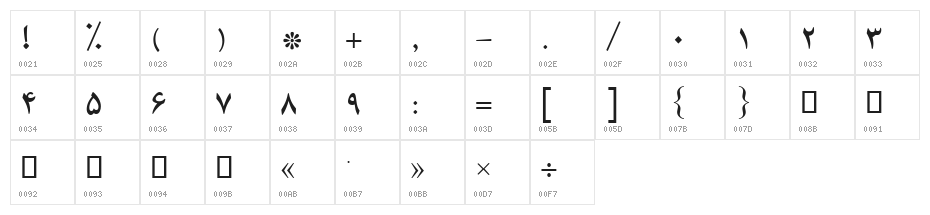 Badr Bold Character Map