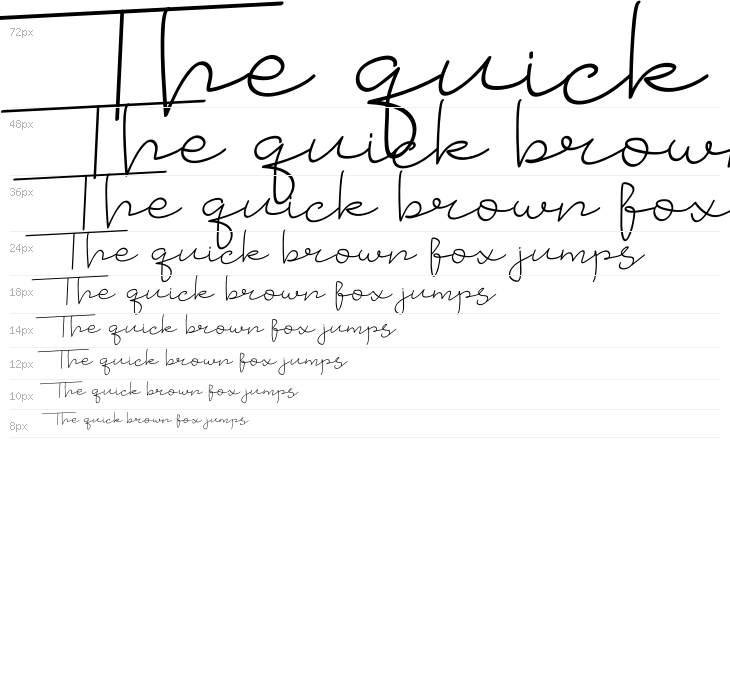 Badrudin Script Waterfall