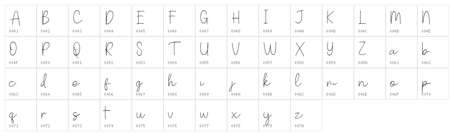 Badtaste DEMO Regular Character Map