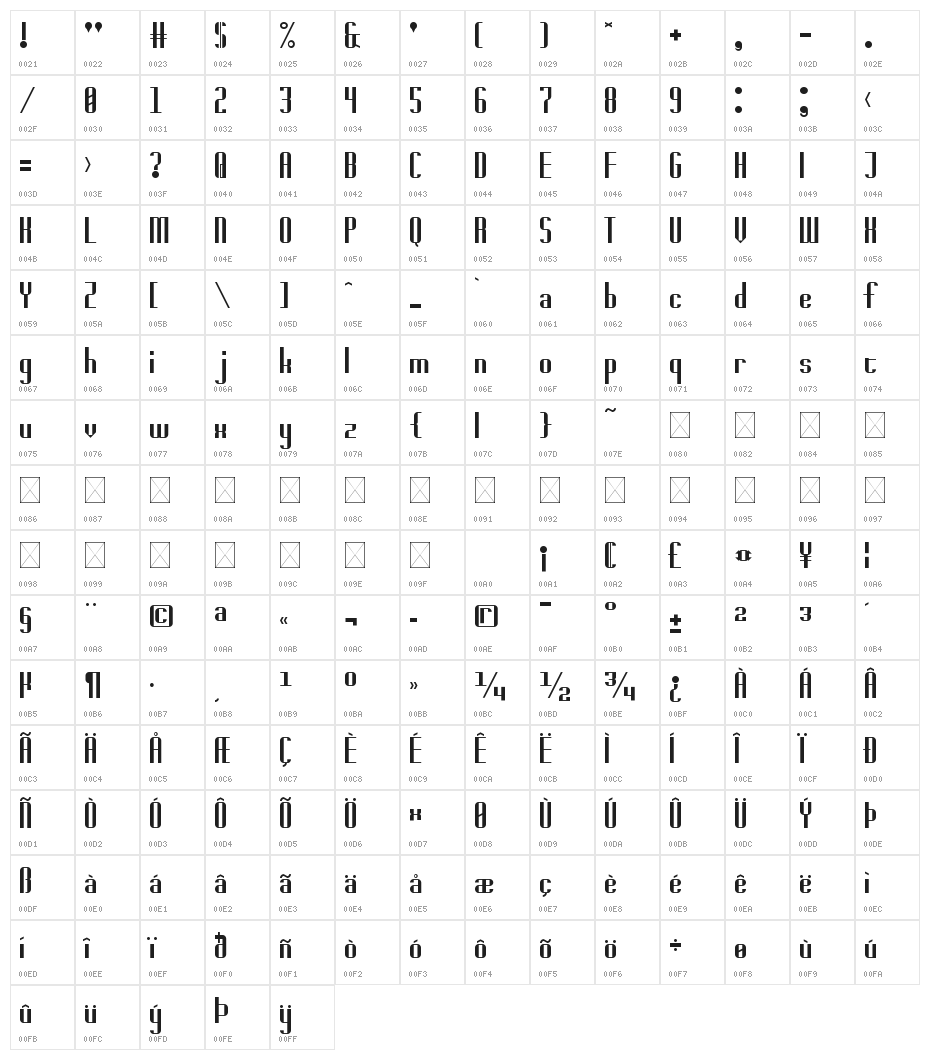 Badwolf Regular Character Map