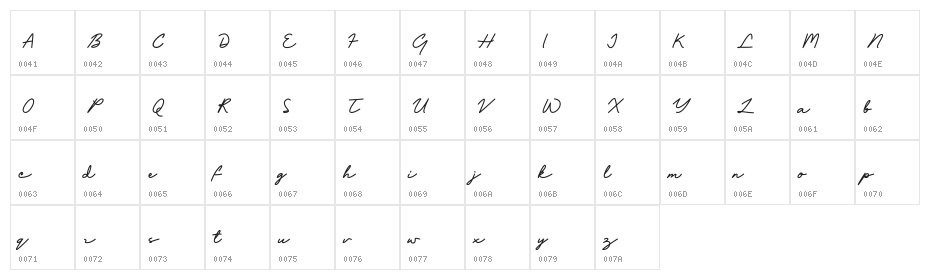 Bafaco_signature Character Map