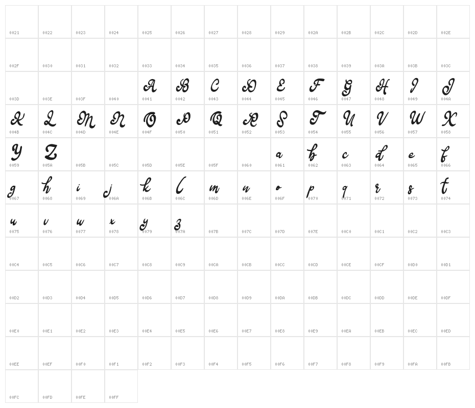 BaferaFREE Character Map