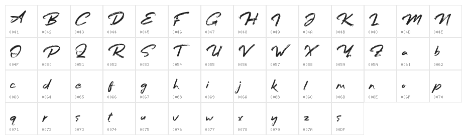 BaforaDemo Character Map