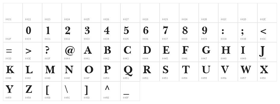 Bagad Bold Tryout Character Map