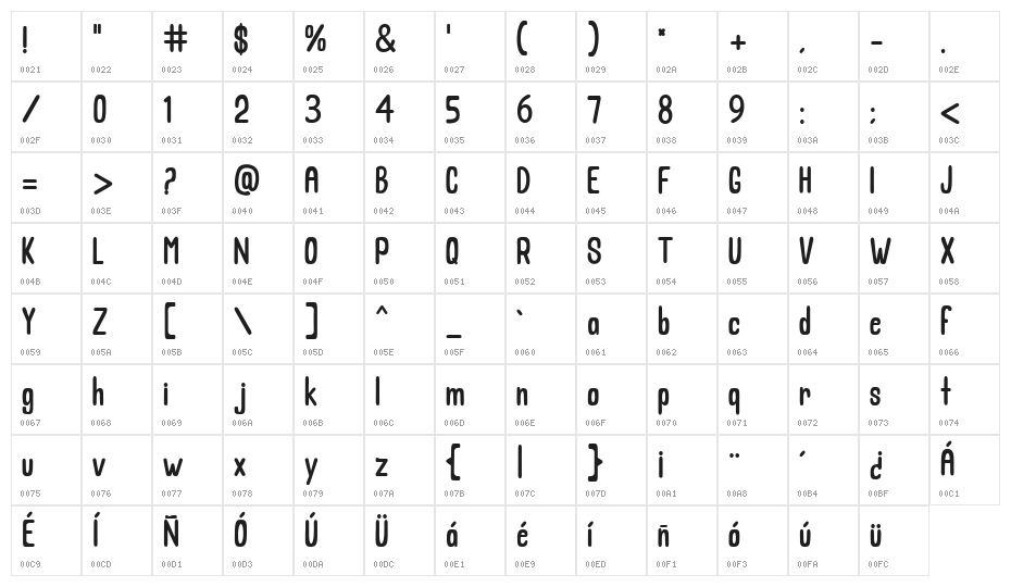 Bagally SemiBold Character Map