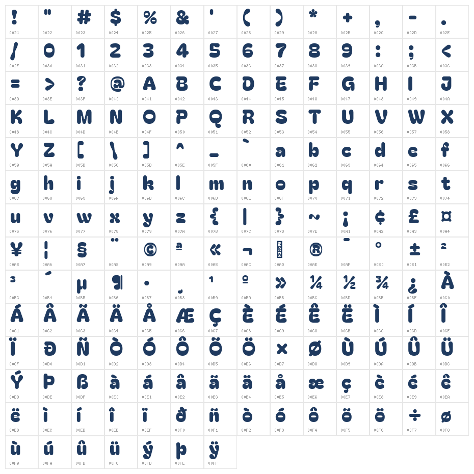 Bagel Fat One Regular Character Map