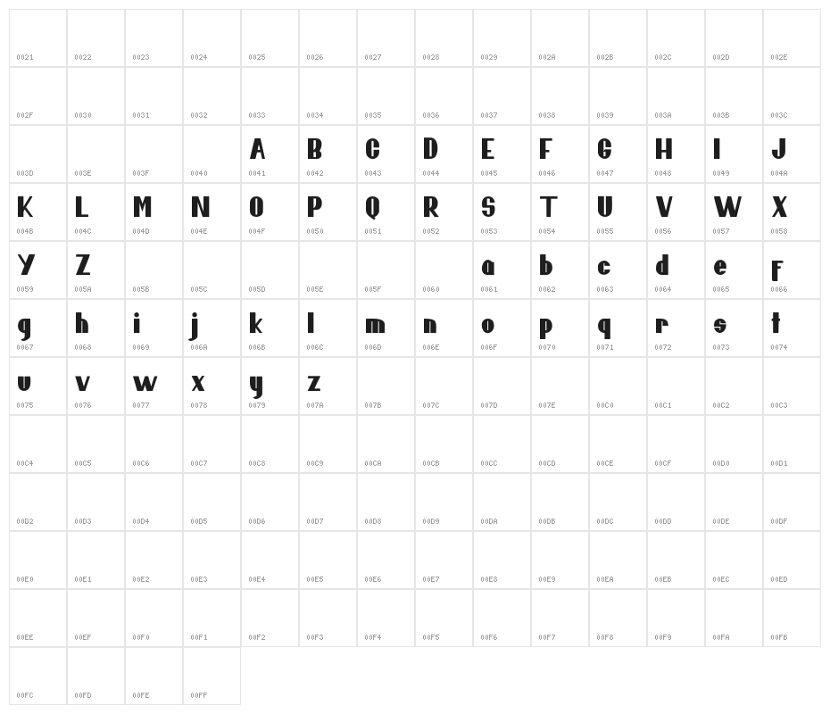 BagelaFREE Character Map