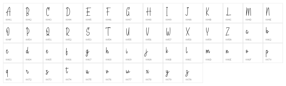 Bagelorts Free Regular Character Map