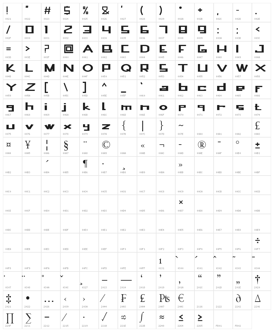 Bagfresh Character Map