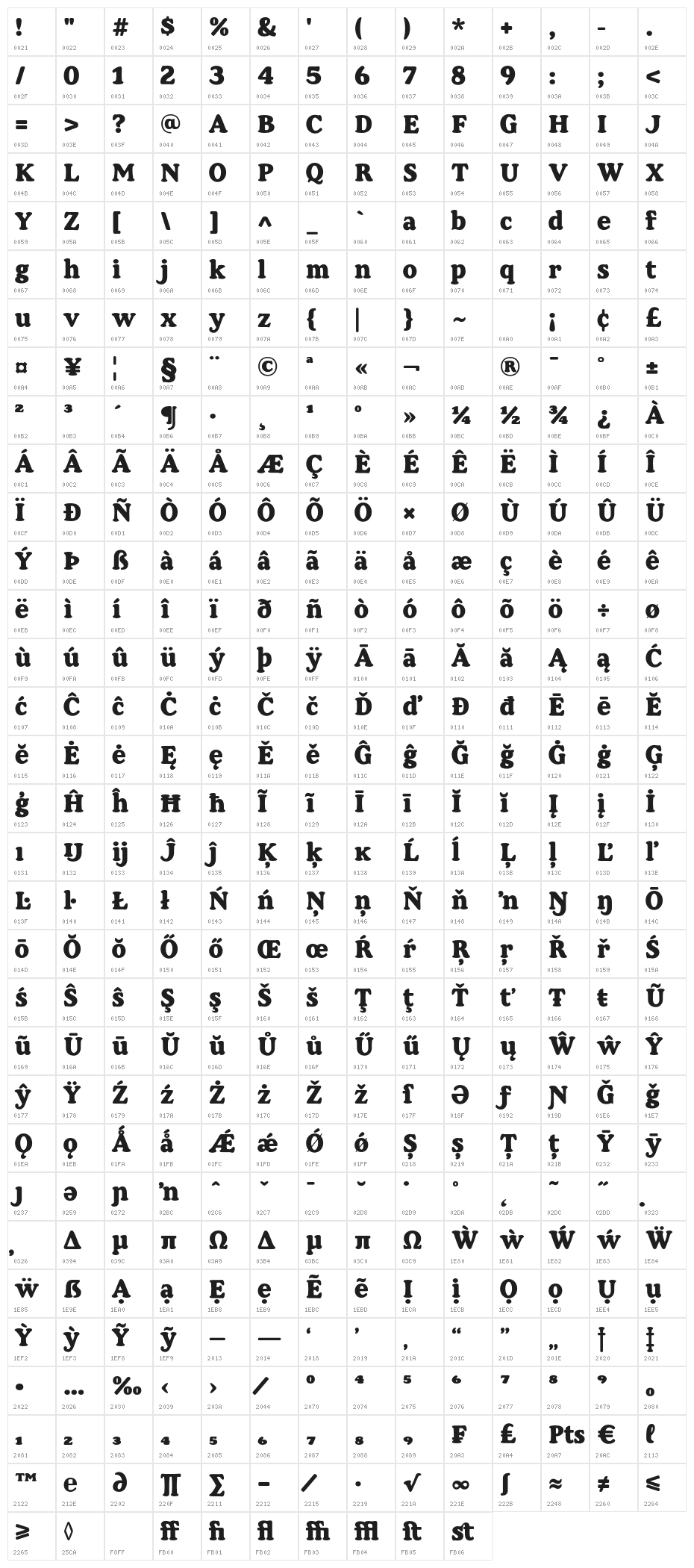 Baggy DEMO Regular Character Map