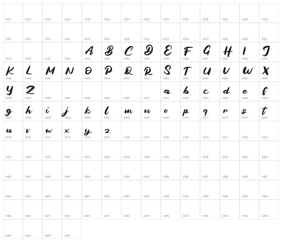 BagideFREE Character Map