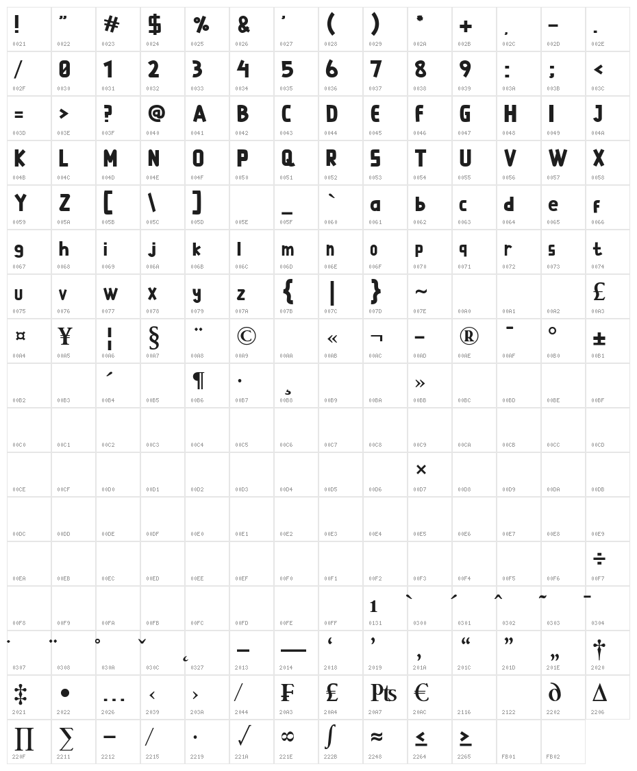 Bagie Bold Character Map