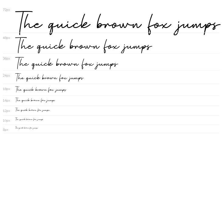 Baginda Script Waterfall