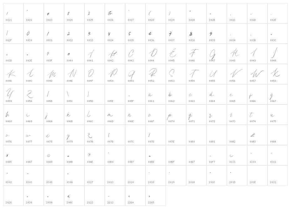 Bagitte Regular Character Map