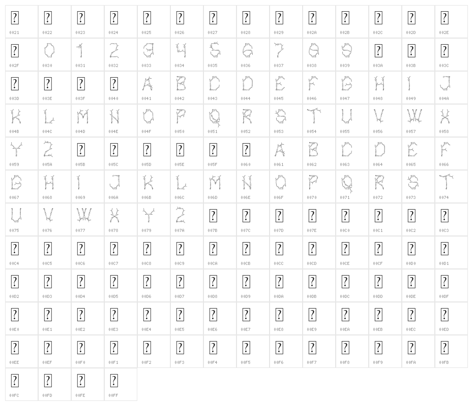Bagonk Branch Character Map
