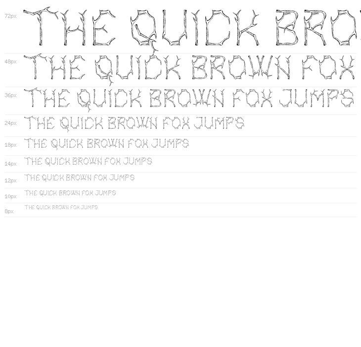 Bagonk-Branch Waterfall