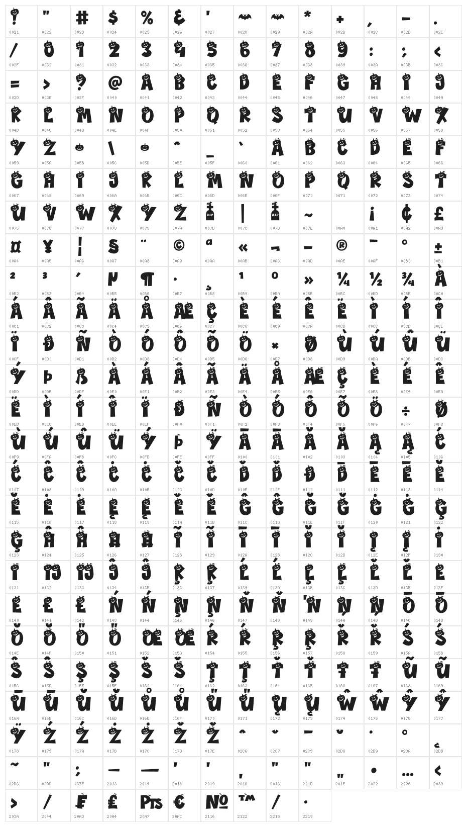 Bagonk-Helloween Character Map