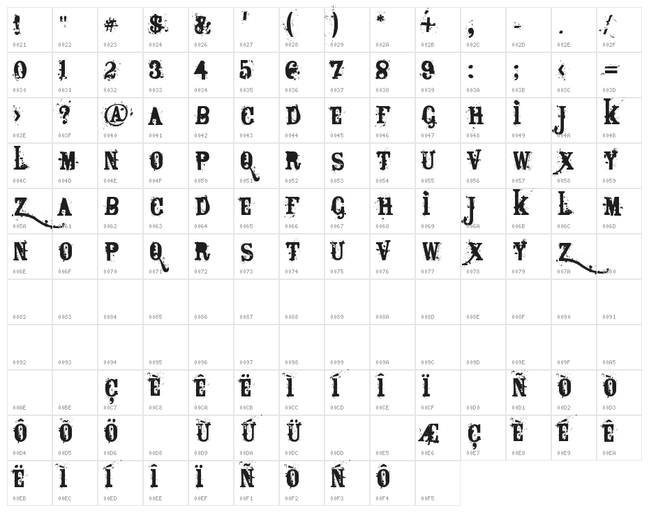 Bagpack Character Map