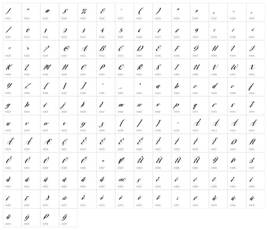 Bagstore Italic Character Map