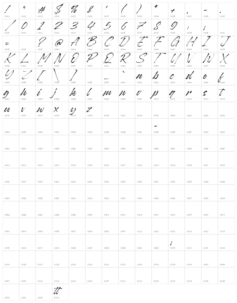 Baguette Character Map