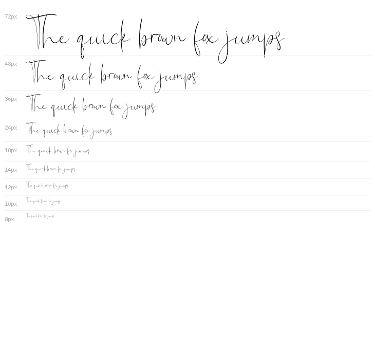 Bagus Stanlley Waterfall