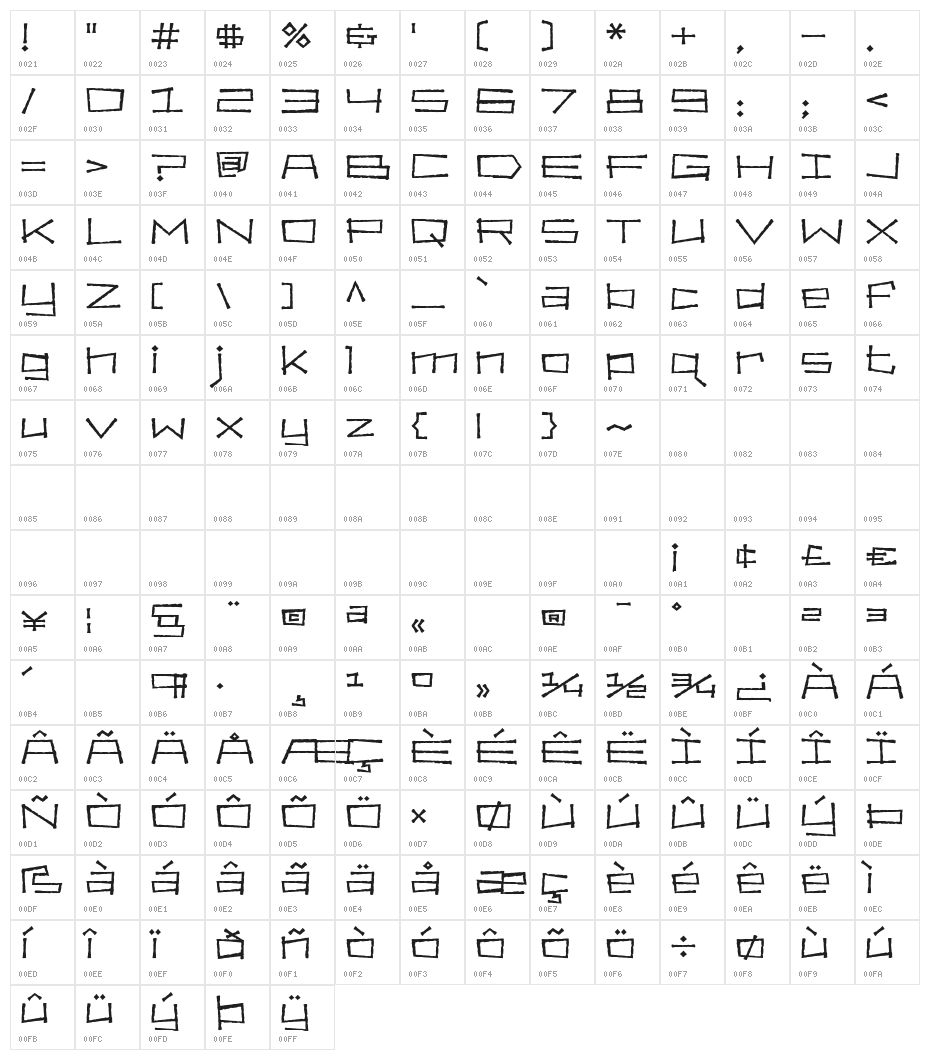 Bahama Slim Character Map