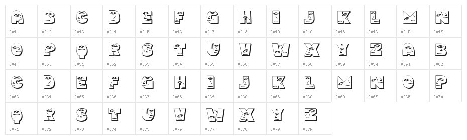 Bahanalia Regular Character Map