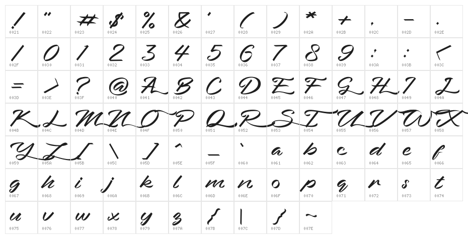 Bahari Character Map
