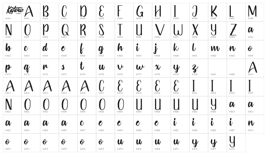 Bahenoja-Demo Character Map