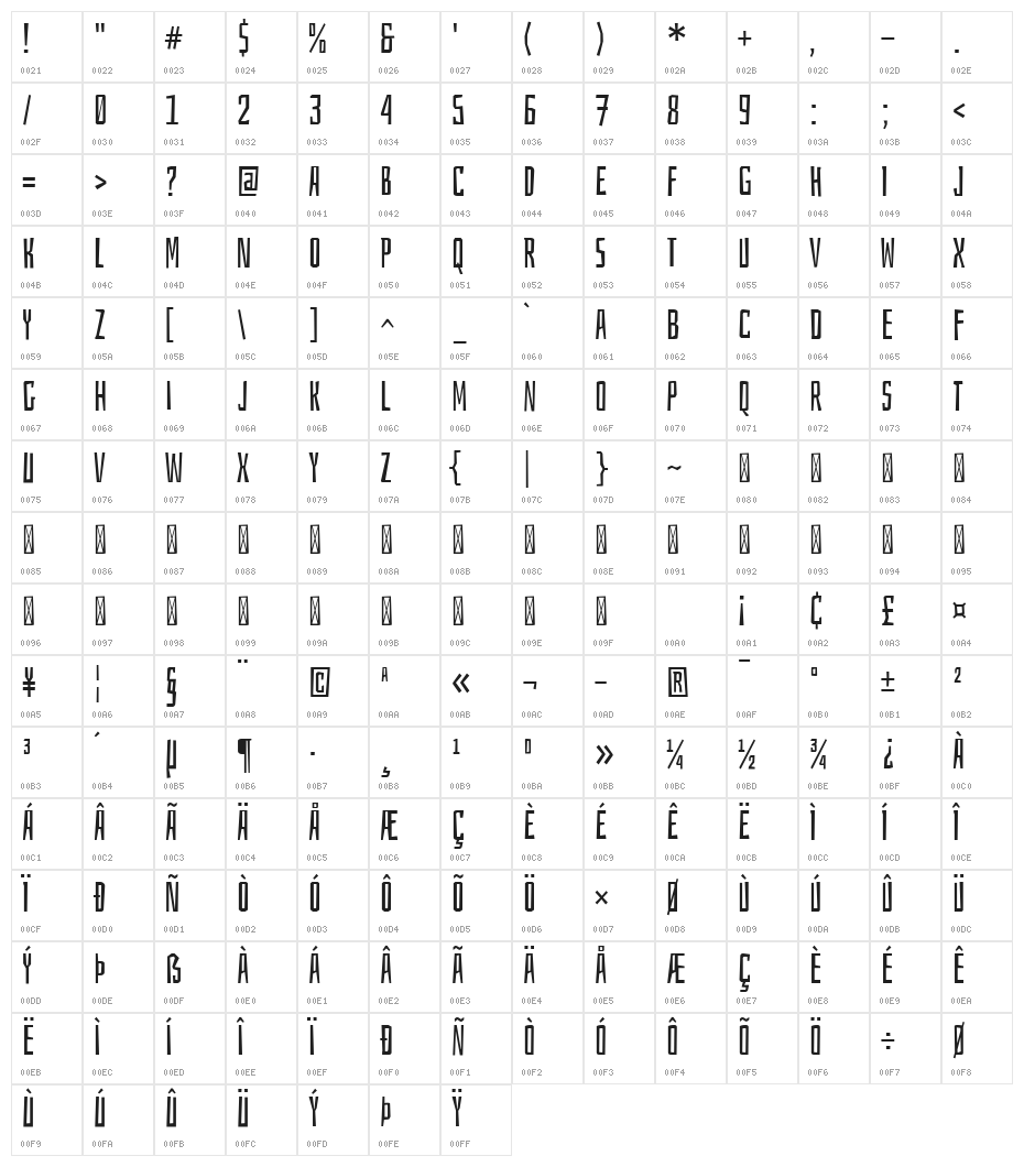 Bahiana Regular Character Map