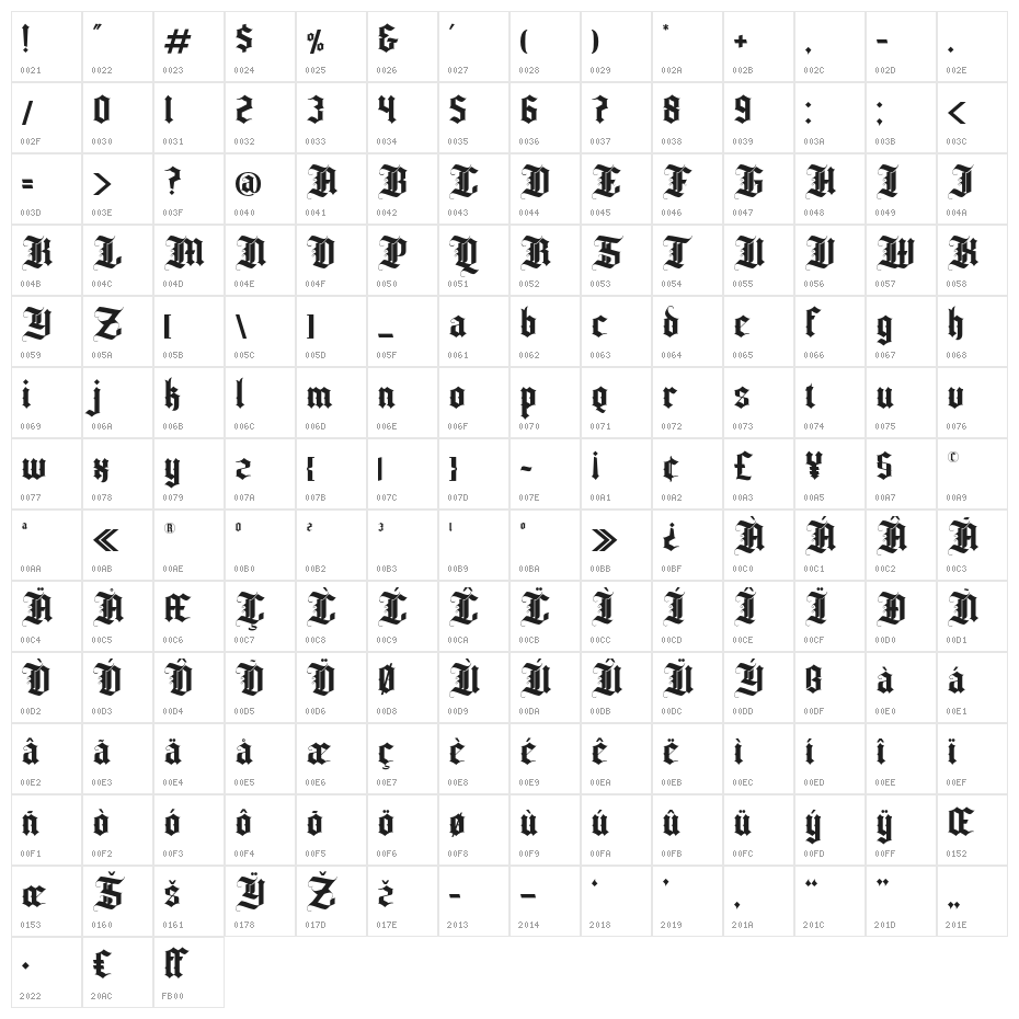 Bahisy Regular Character Map