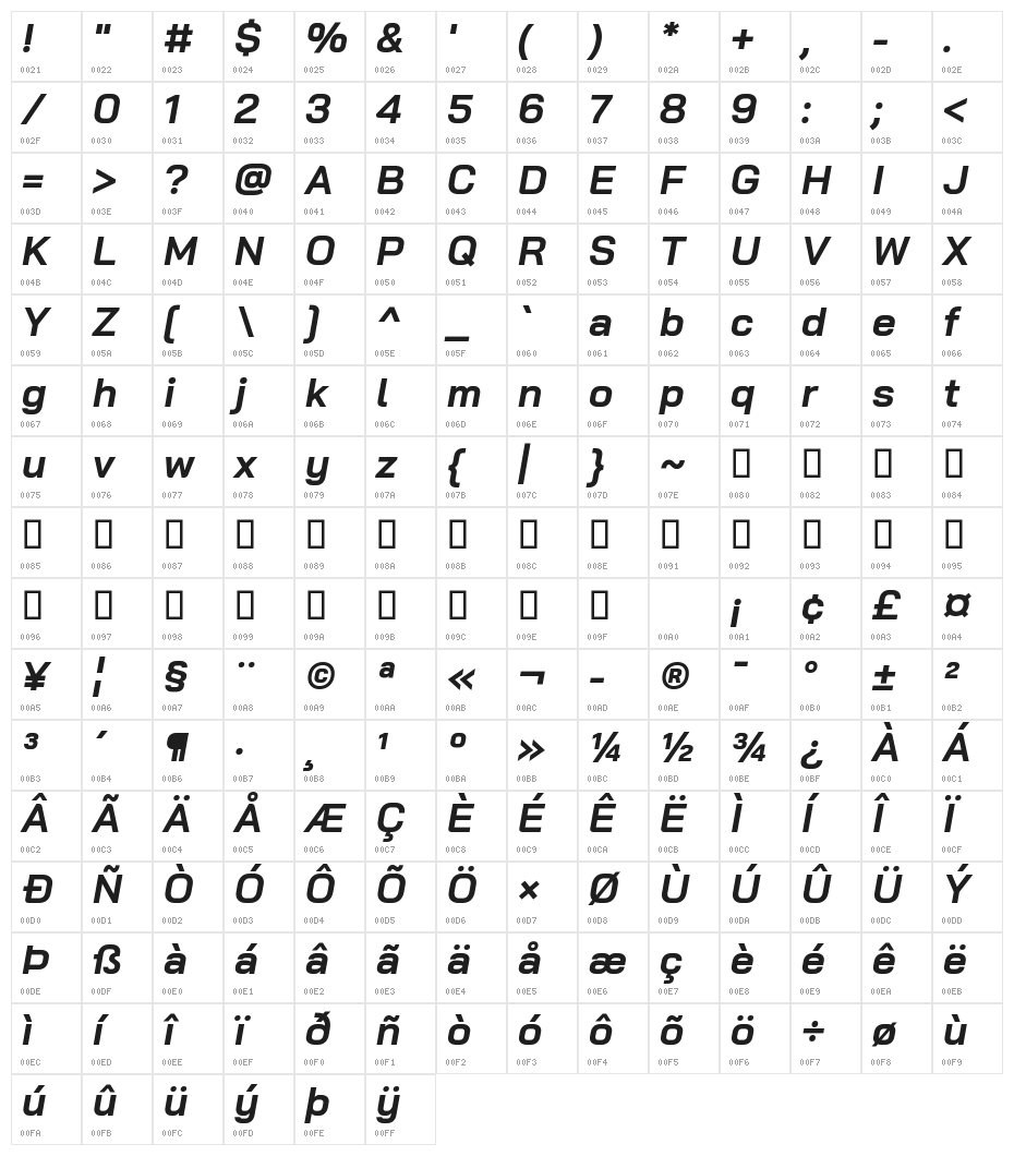 Bai Jamjuree Bold Italic Character Map