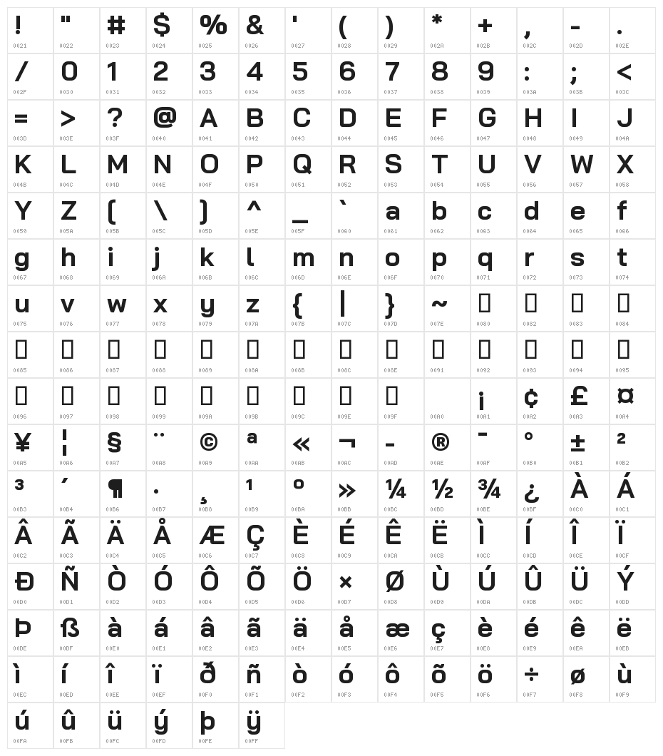 Bai Jamjuree Bold Character Map