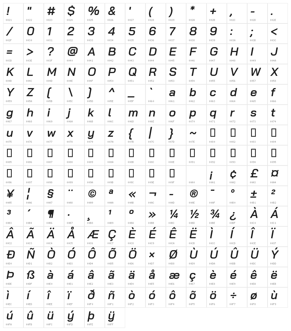 Bai Jamjuree SemiBold Italic Character Map