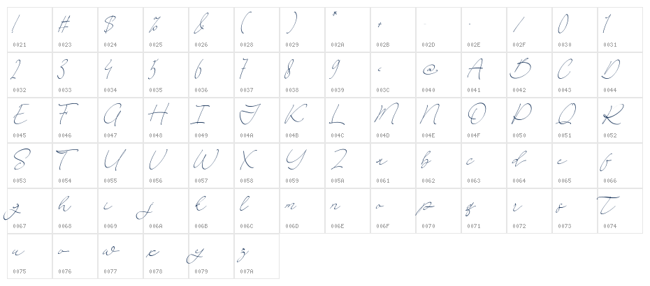 Baighan Character Map