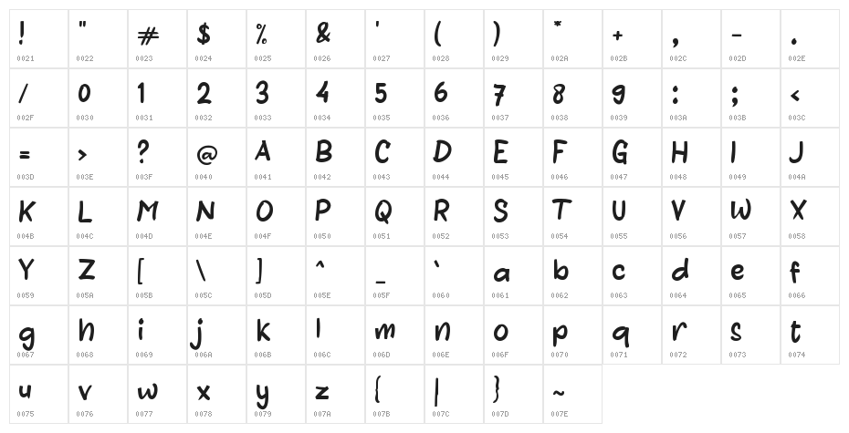 Baiknya Character Map