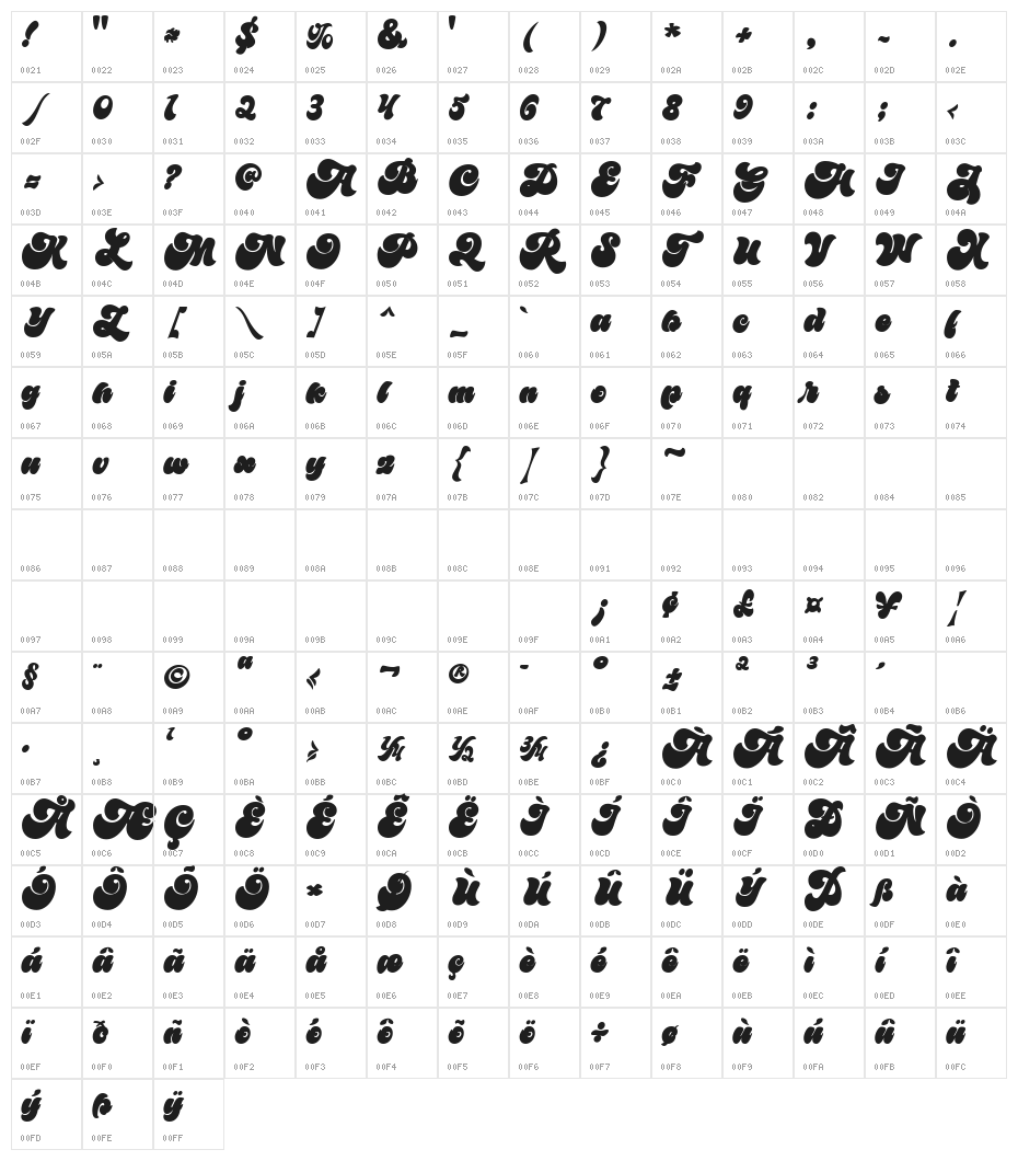 Bailamore FPU Regular Character Map