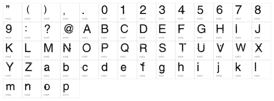 Bailando Character Map